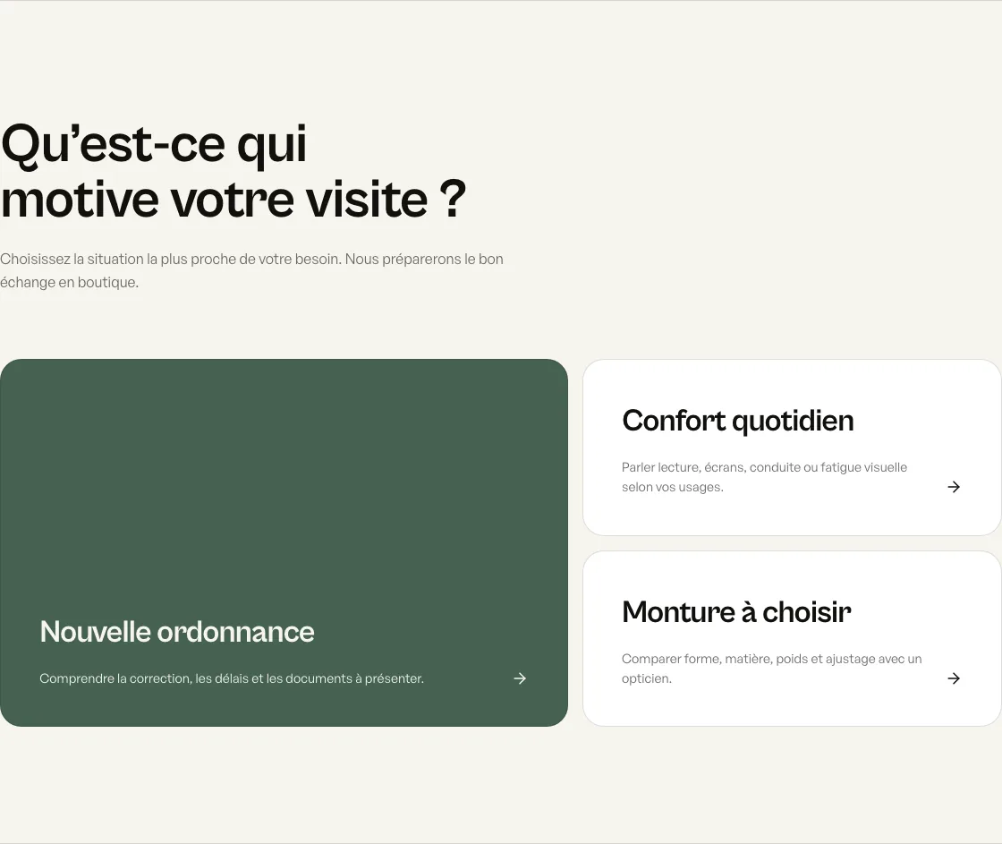 Choix de consultation du concept Maison Clairvue selon le motif de visite