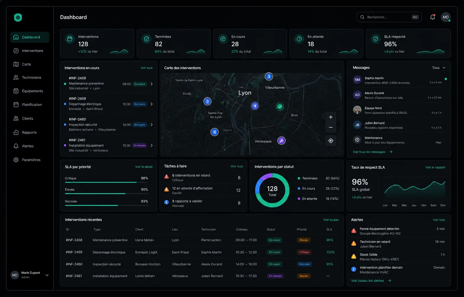 Dashboard opérationnel du concept OrbitOps avec carte, interventions et alertes